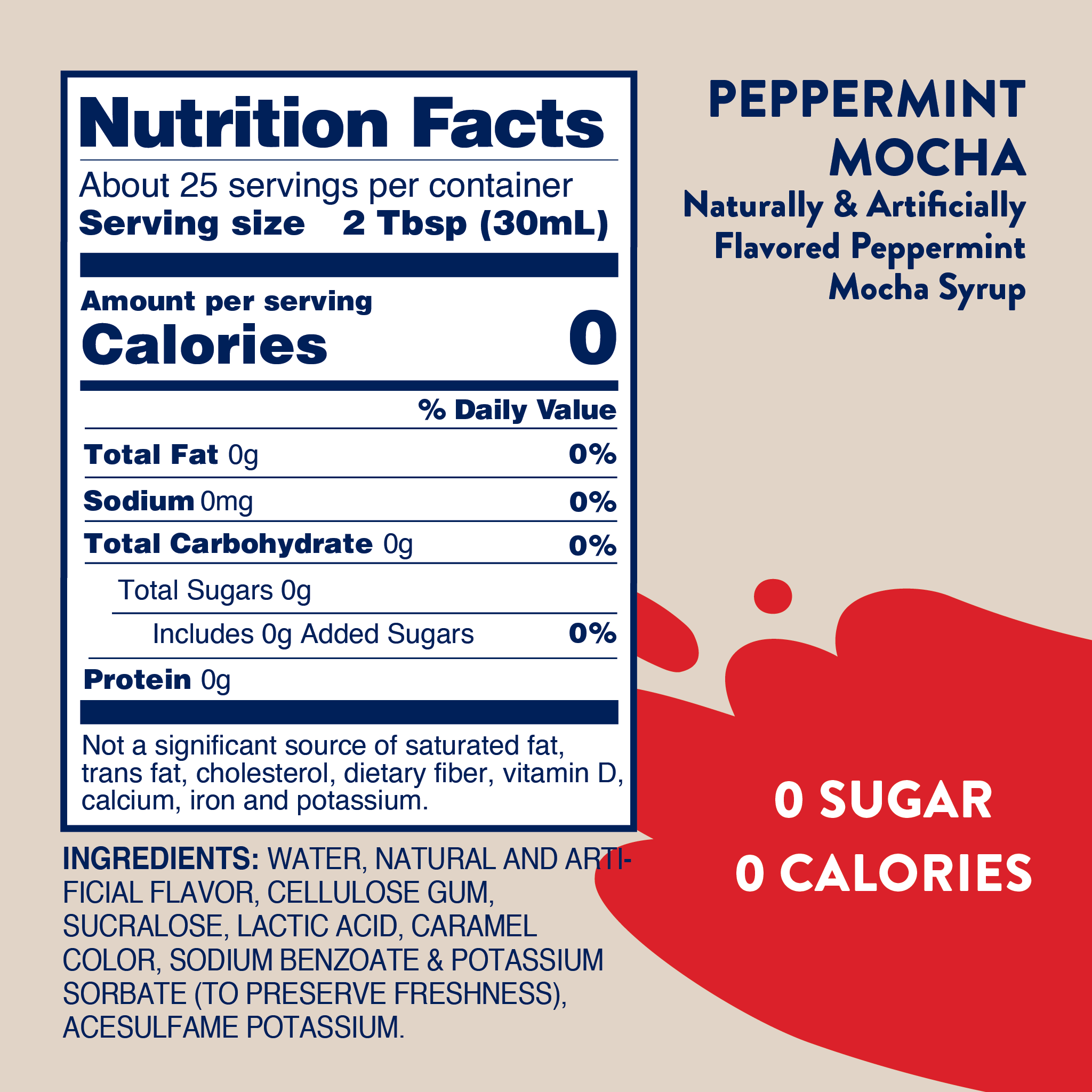 Nutrition facts label for peppermint mocha syrup with a red splash graphic on a beige background.