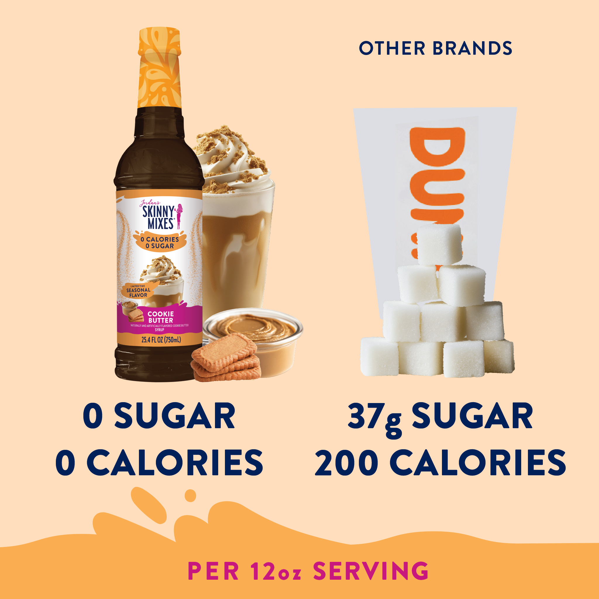 New- Sugar Free Cookie Butter Syrup