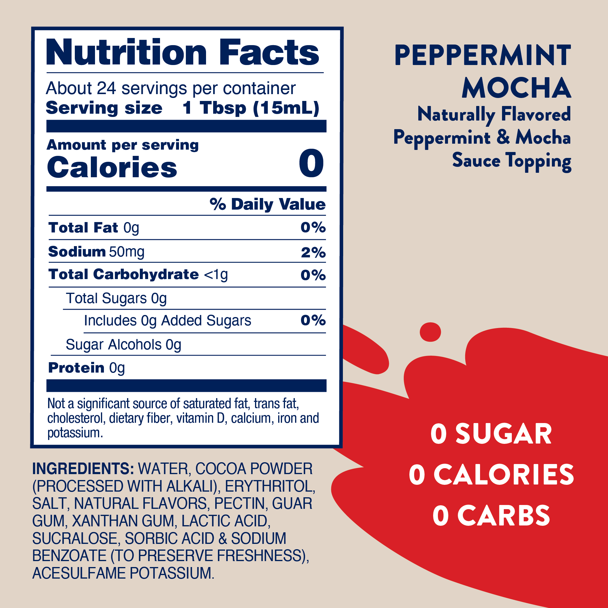 Nutrition facts label for peppermint mocha sauce topping with a red splash graphic.