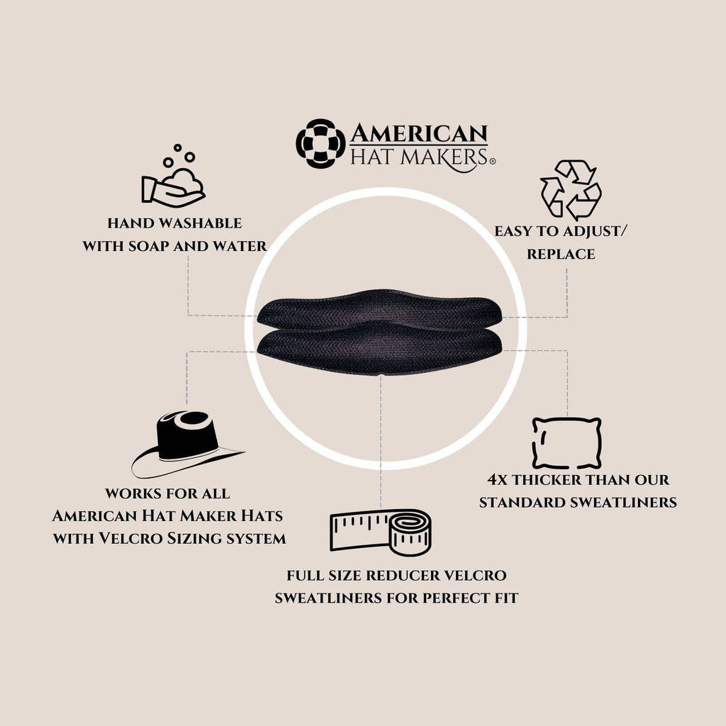 American Hat Makers sweatliner with features listed on a beige background
