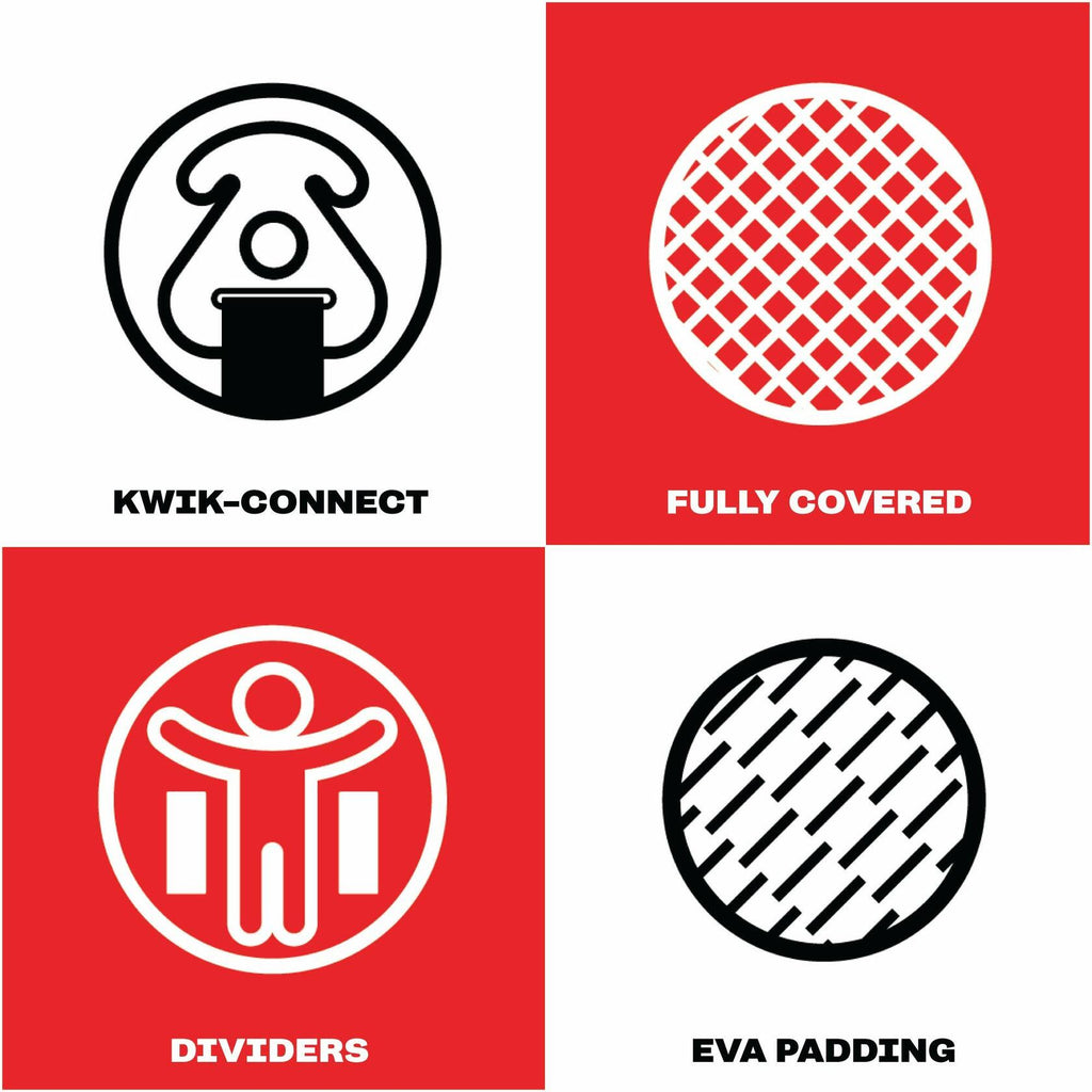 Four icons with text labels on a white background