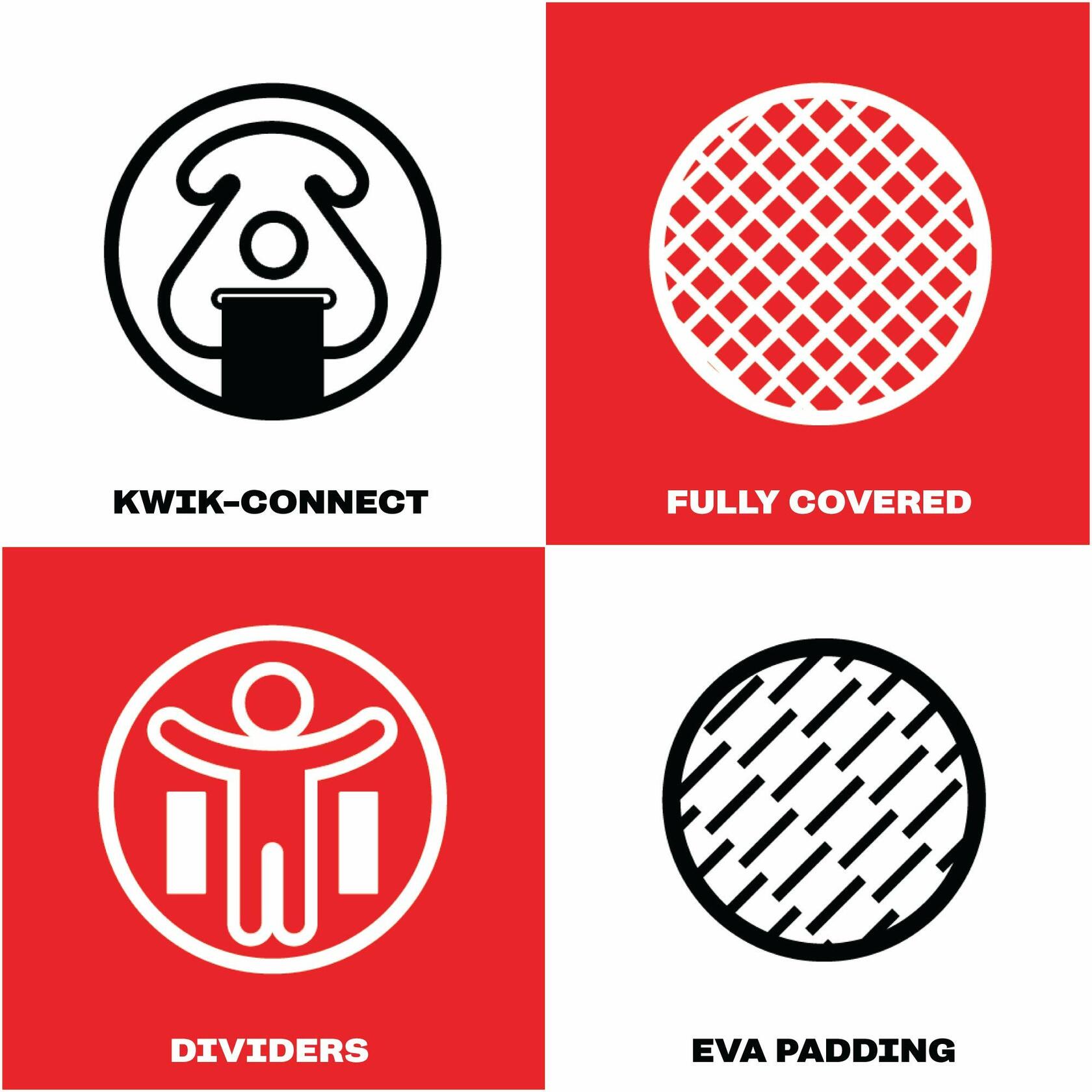 Four icons with text labels on a white background