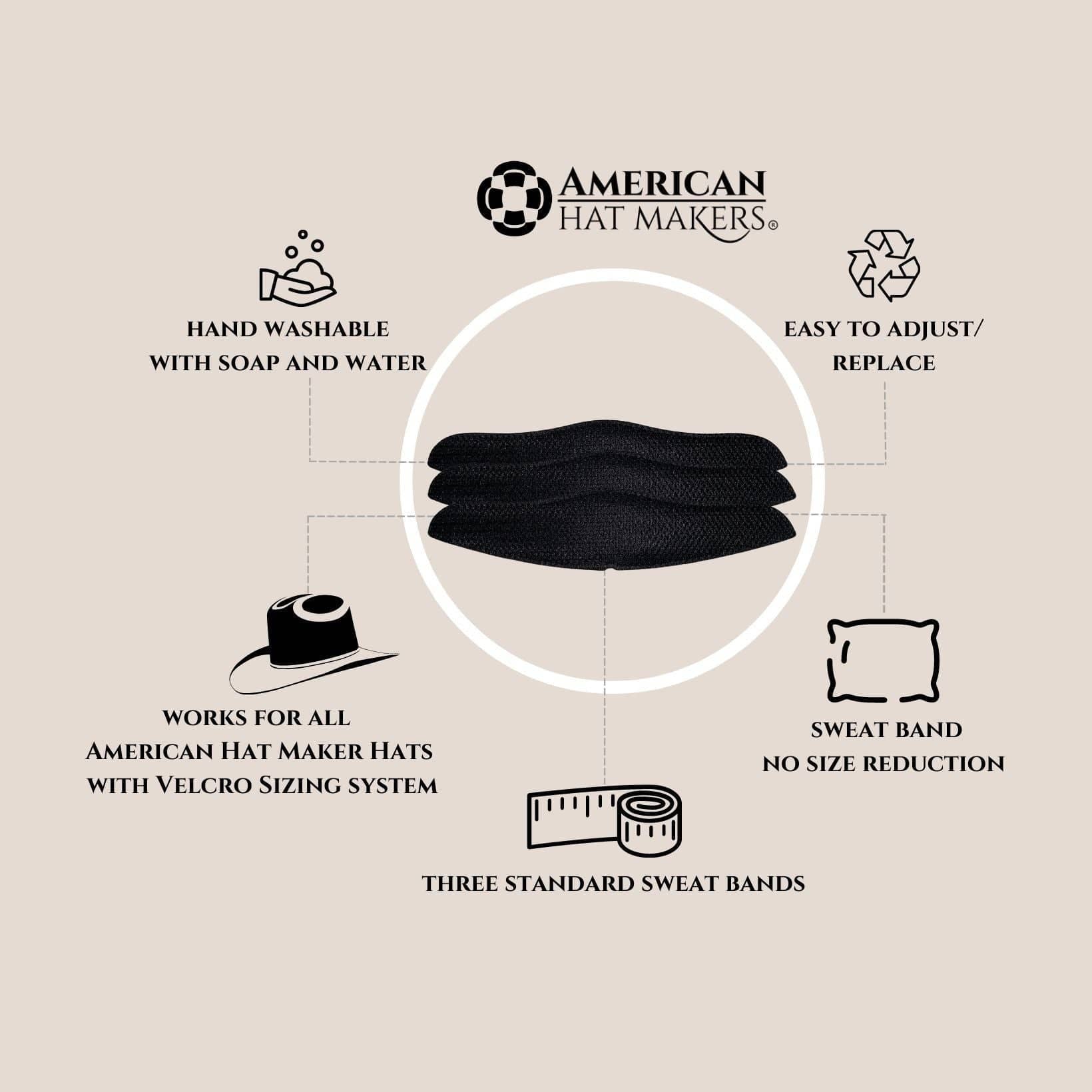 Black sweatband with American Hat Makers branding and features on a beige background