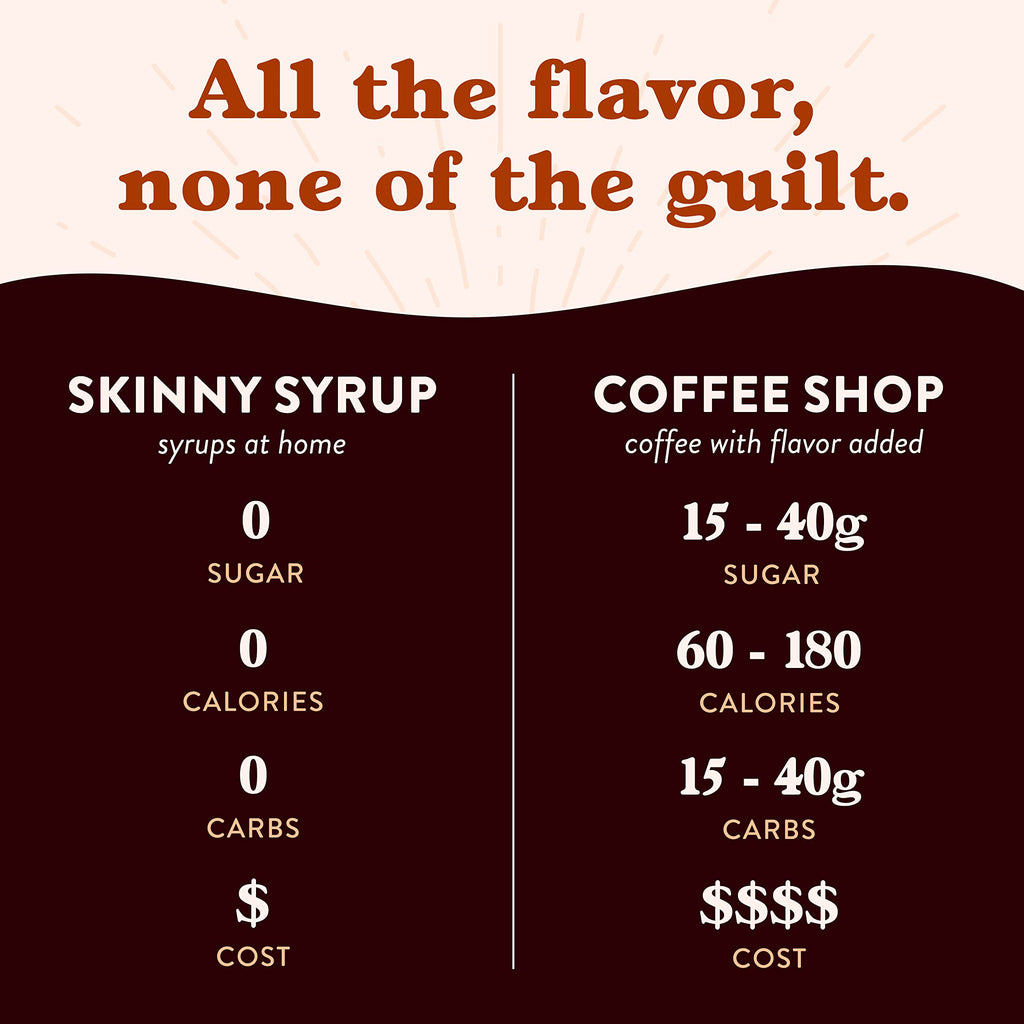 Jordan's Skinny Mixes Syrups Chocolate Caramel Truffle, Sugar Free Flavoring Syrup, 25.4 Fl Oz
