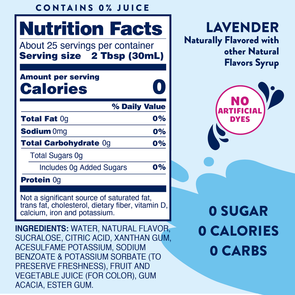 Nutrition facts label for a lavender-flavored product with no juice, zero calories, sugars, or carbs.