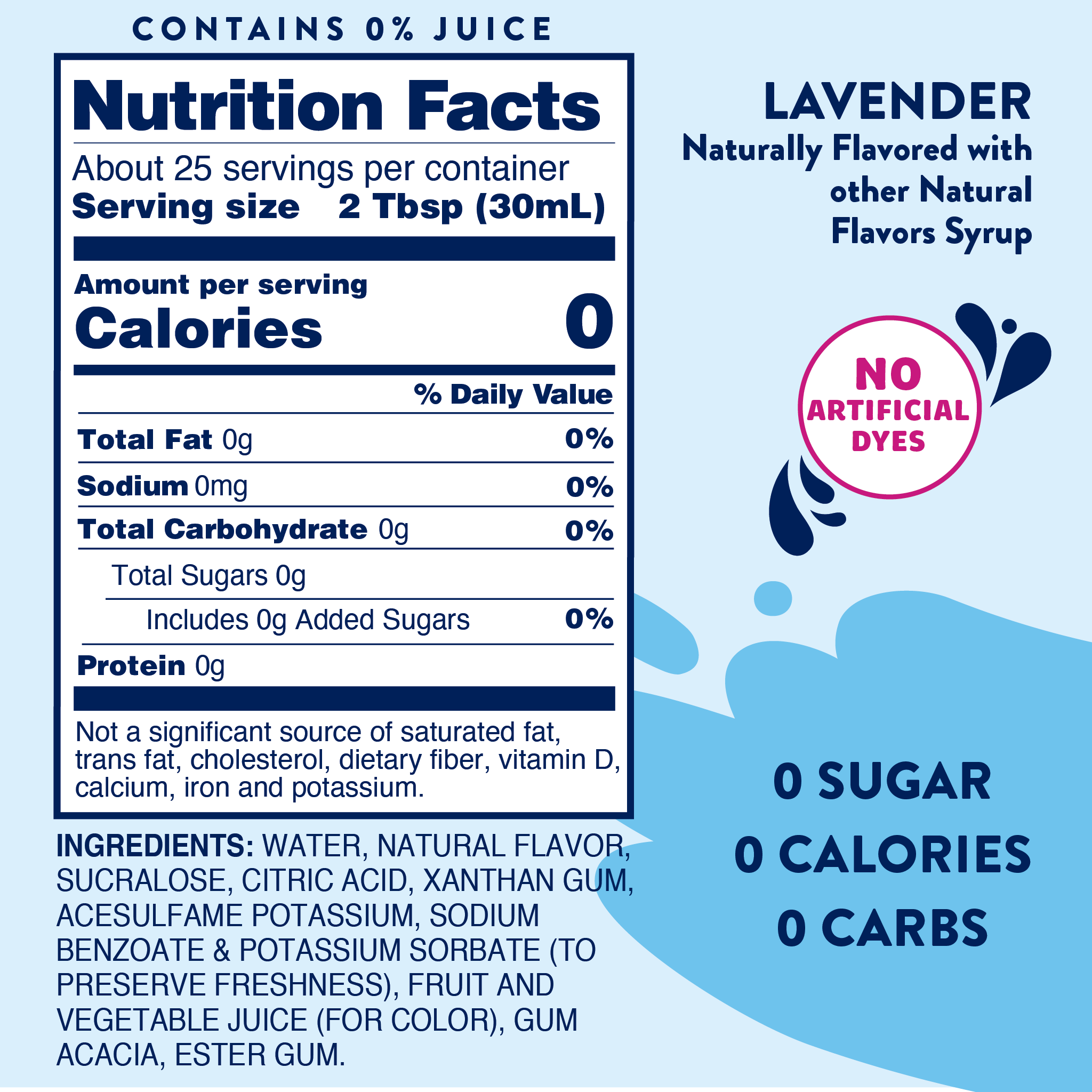 Nutrition facts label for a lavender-flavored product with no juice, zero calories, sugars, or carbs.