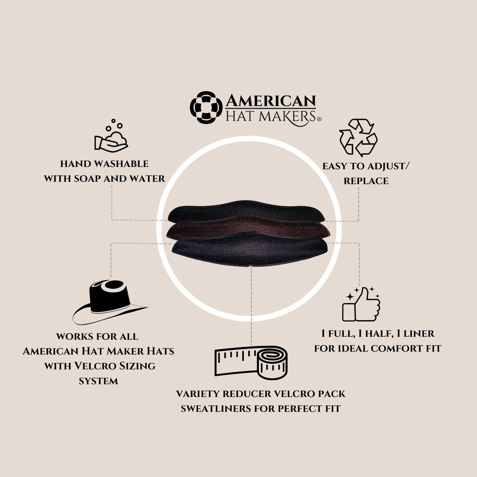 American Hat Makers Standard Sizer | Hat Sweatband Liner