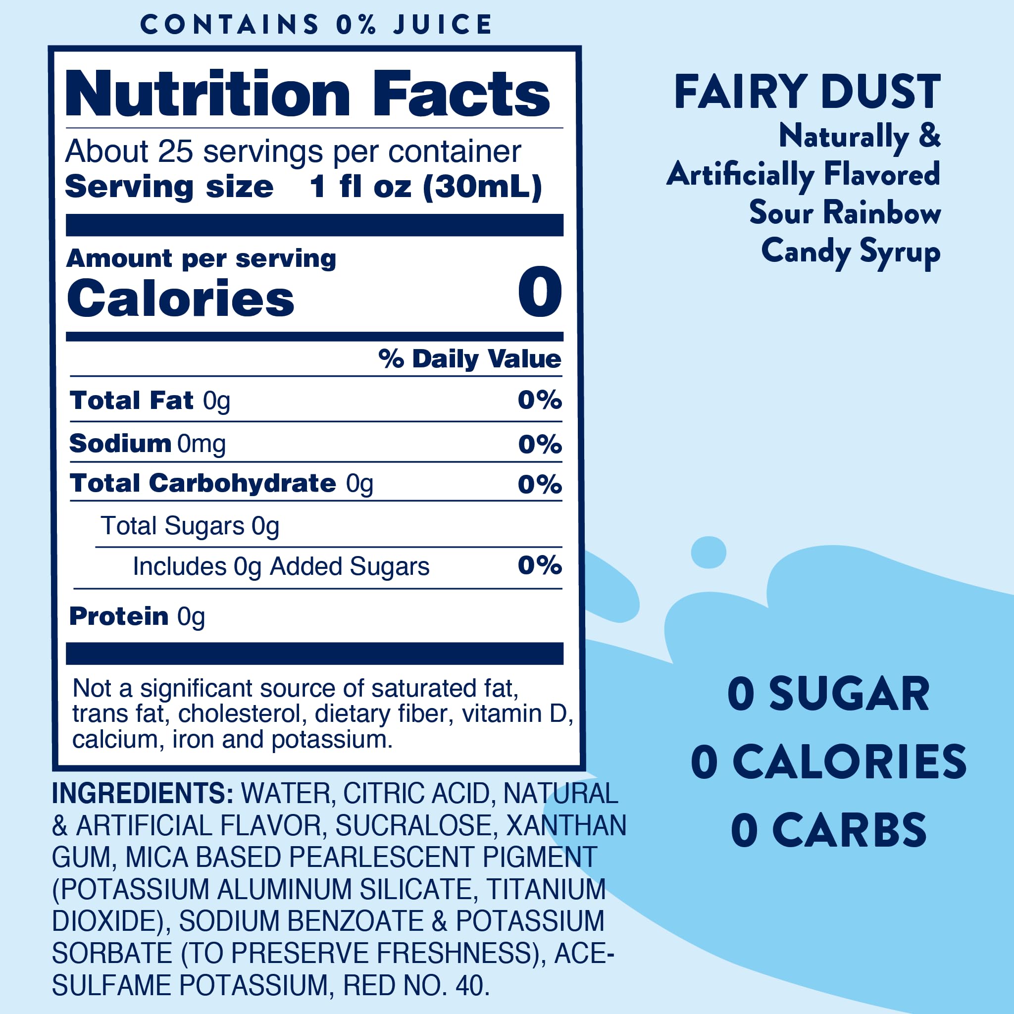 Fairy dust sour rainbow candy