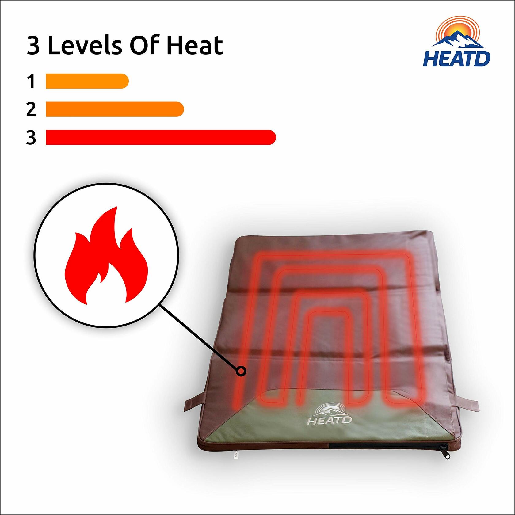 HEATD heating pad with three levels of heat indicated and flame icon.